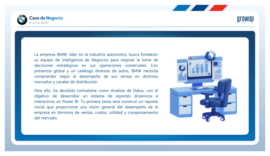 Vista previa del dashboard BMW Tablero en Power BI
